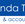 Etlanda Taxation - Accountant Brisbane