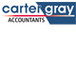 Albion Park NSW Accountant Brisbane