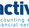 Proactive Accounting  Financial Services - Accountant Brisbane