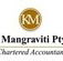 Ken Mangraviti Pty Ltd - Accountant Brisbane