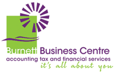 Pimpimbudgee ACT Accountant Brisbane