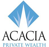 Acacia Private Wealth - Accountant Brisbane